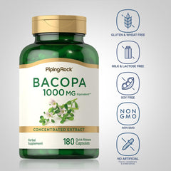 Bacopa Monnieri herbal extract imagery