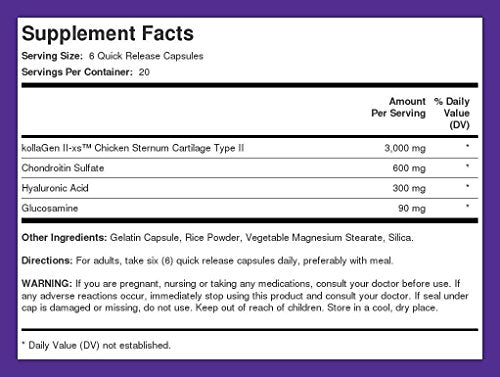 Piping Rock ingredients graphic highlights hyaluronic acid and chondroitin benefits