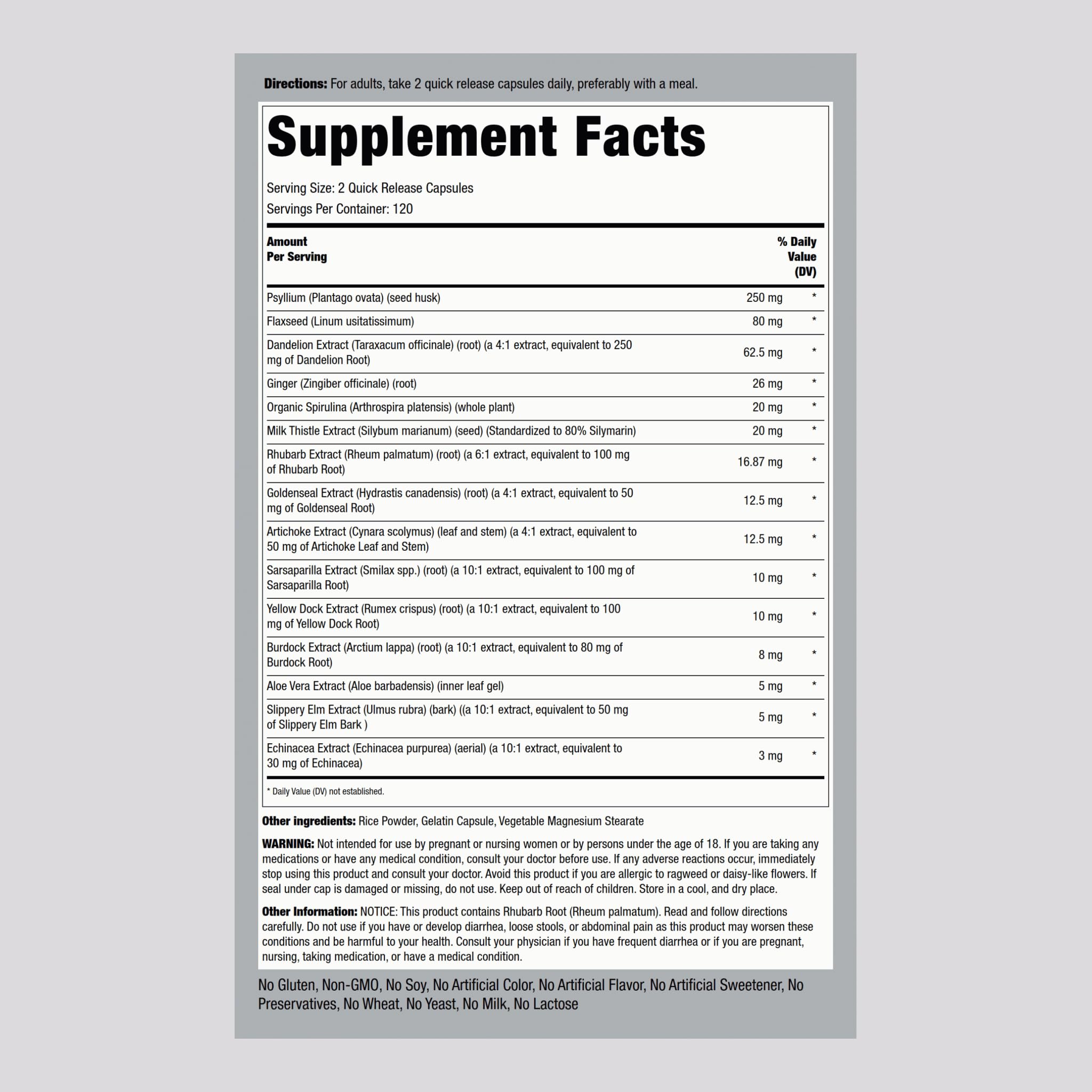 Piping Rock Detox Cleanse ingredients panel featuring dandelion and psyllium.