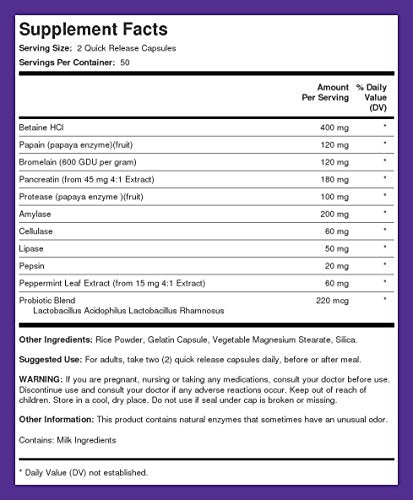 Bottle and cap of the 100-capsule bottle