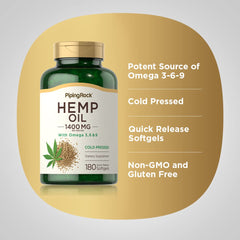Graphic showing Omega 3-6-9 blend