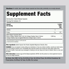Ingredients and supplement facts panel