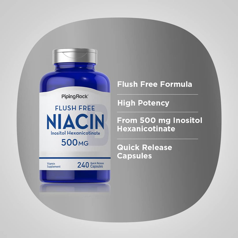 Ingredient and supplement facts for Niacin 500mg