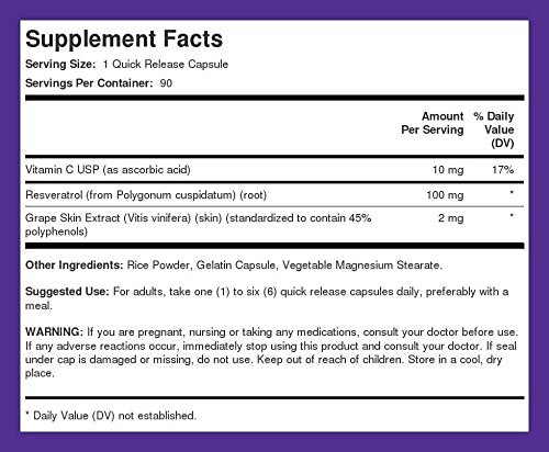 Piping Rock Resveratrol Complex product on shelf for daily routine use.
