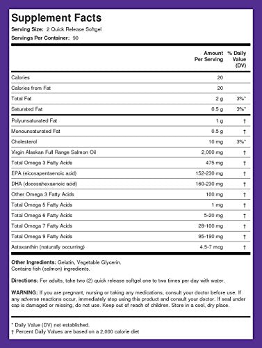 Piping Rock Salmon Fish Oil bottle on shelf