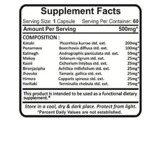 Close-up of 500mg vegan capsules for liver detox