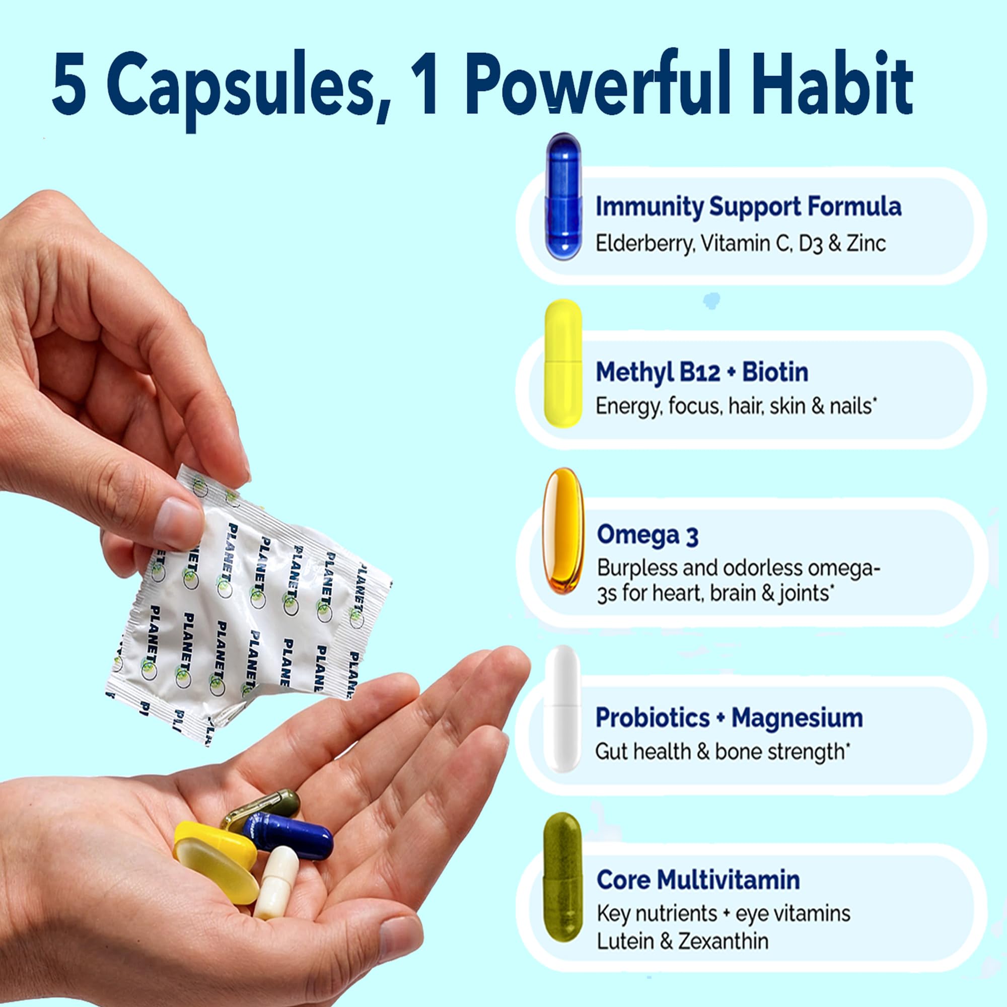 GMP-certified manufacturing and third-party lab tested badge