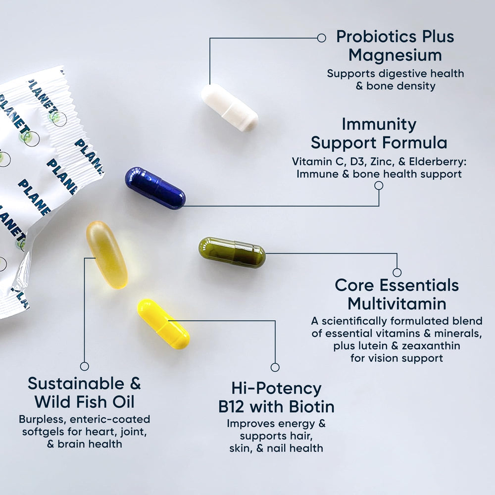 Immune defense formula with elderberry, vitamin C, zinc and vitamin D3