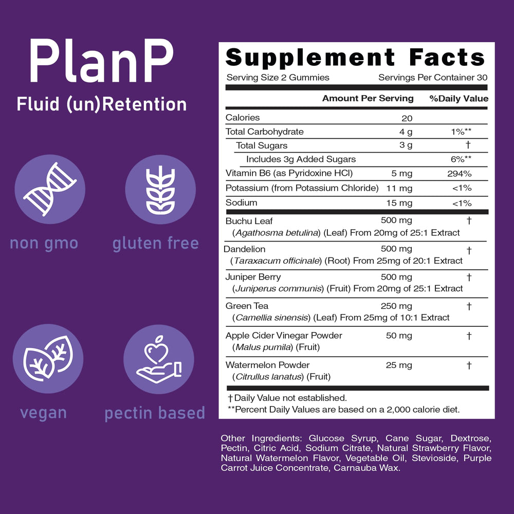 PlanP dandelion ingredients close-up highlighting natural plant-based support