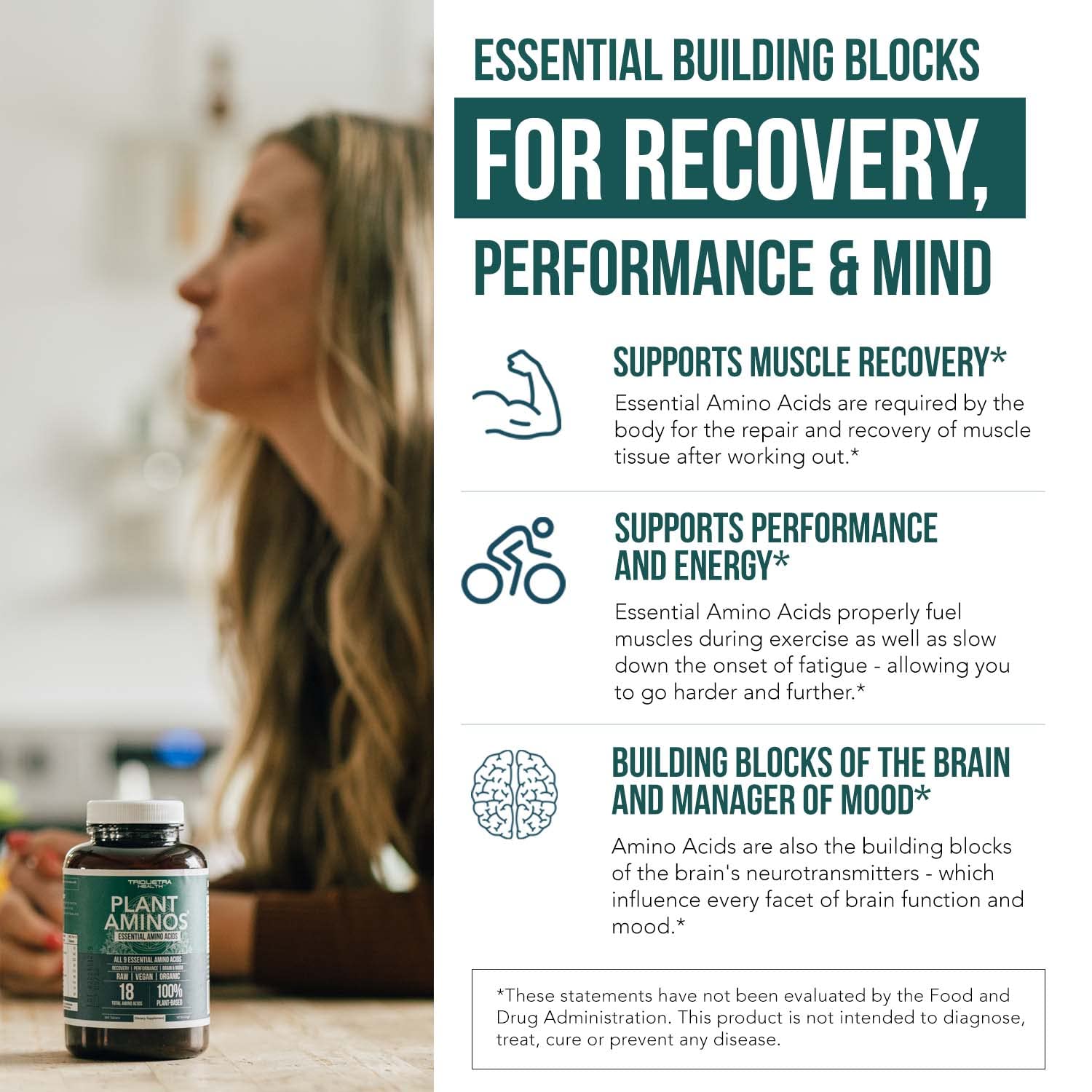 Chart of all 9 essential amino acids in Plant Aminos
