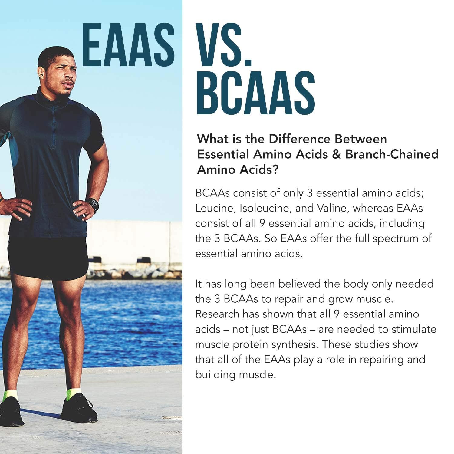 USDA Organic, vegan, raw form Plant Aminos