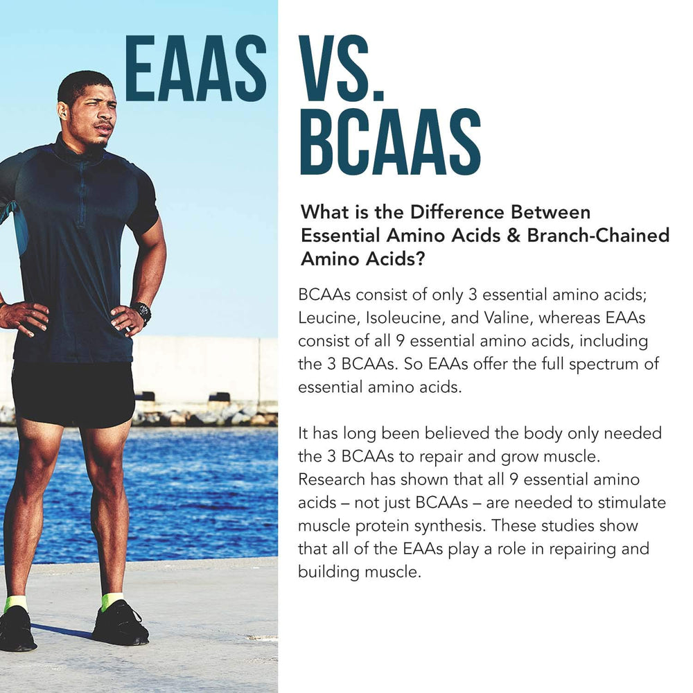 USDA Organic, vegan, raw form Plant Aminos