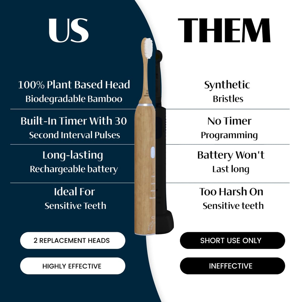 Close-up of plant-based bristles made from castor bean oil