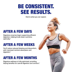 90 count bottle of Plant Based Digestive Enzymes