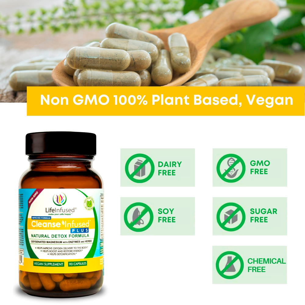 Plant based non-GMO formula