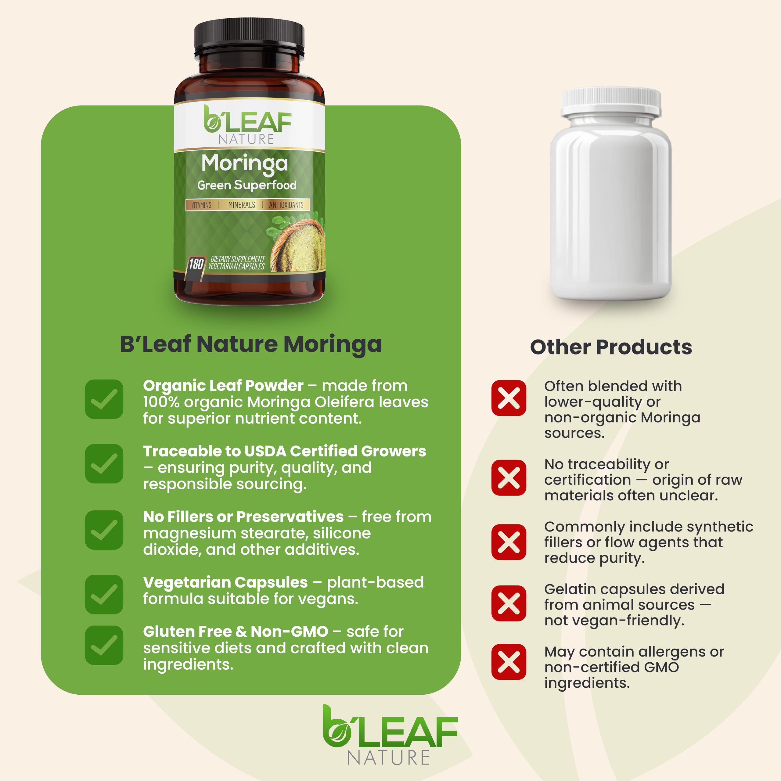 Plant-based nutrition moringa supplement packaging