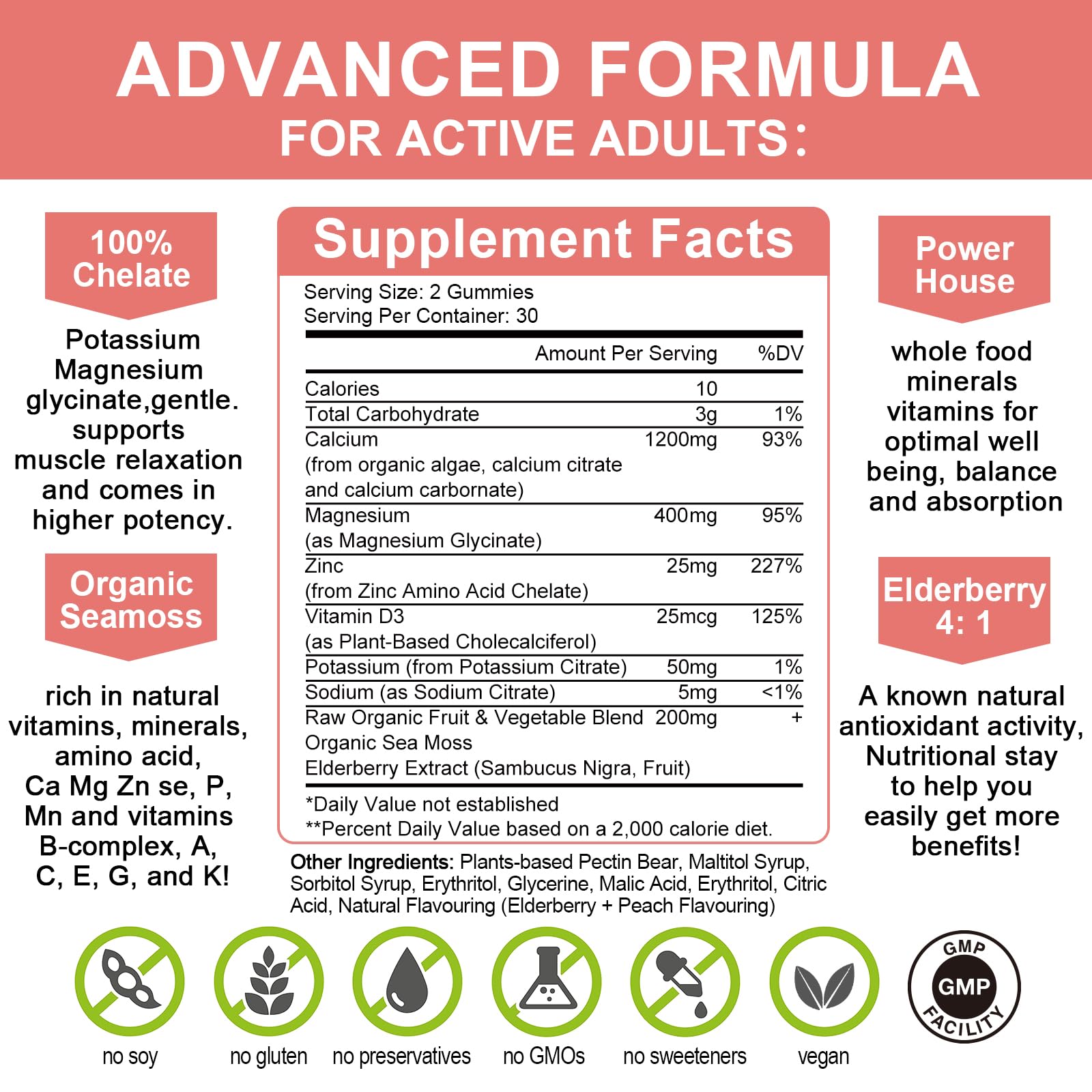 Gummies highlighting glycinate, potassium, D3 and zinc ingredients