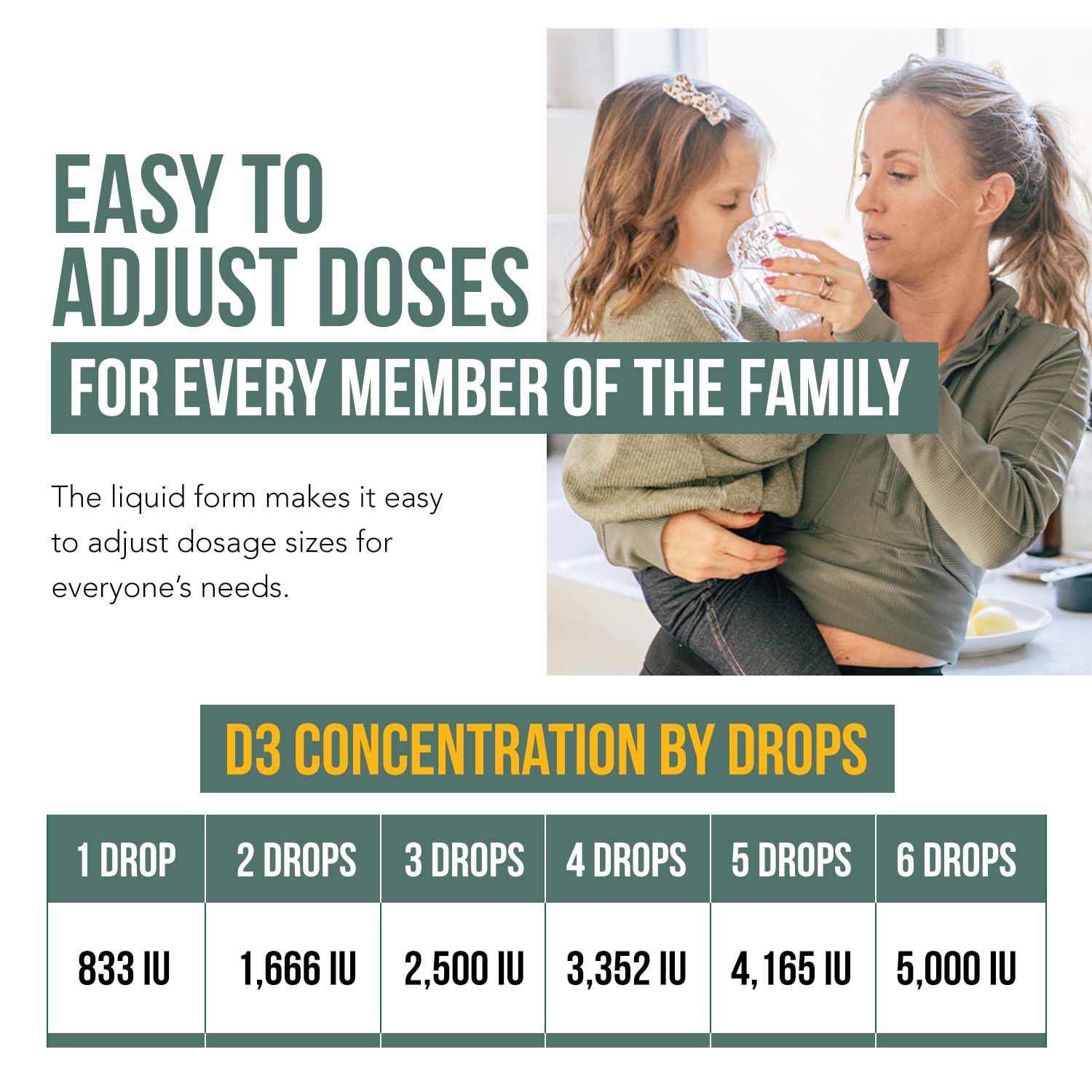 Plant-D3 supports immunity, bone health, and muscle function