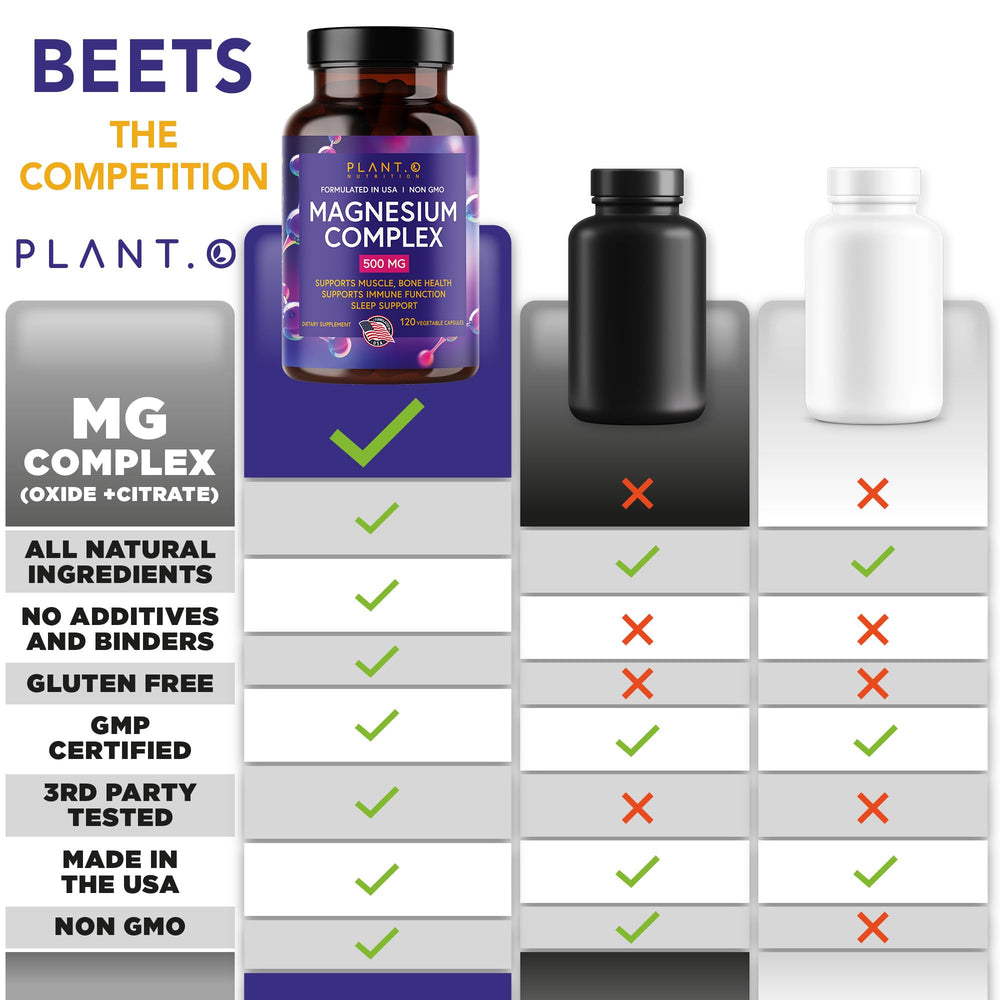 Vegan, non-GMO magnesium supporting heart health and digestion