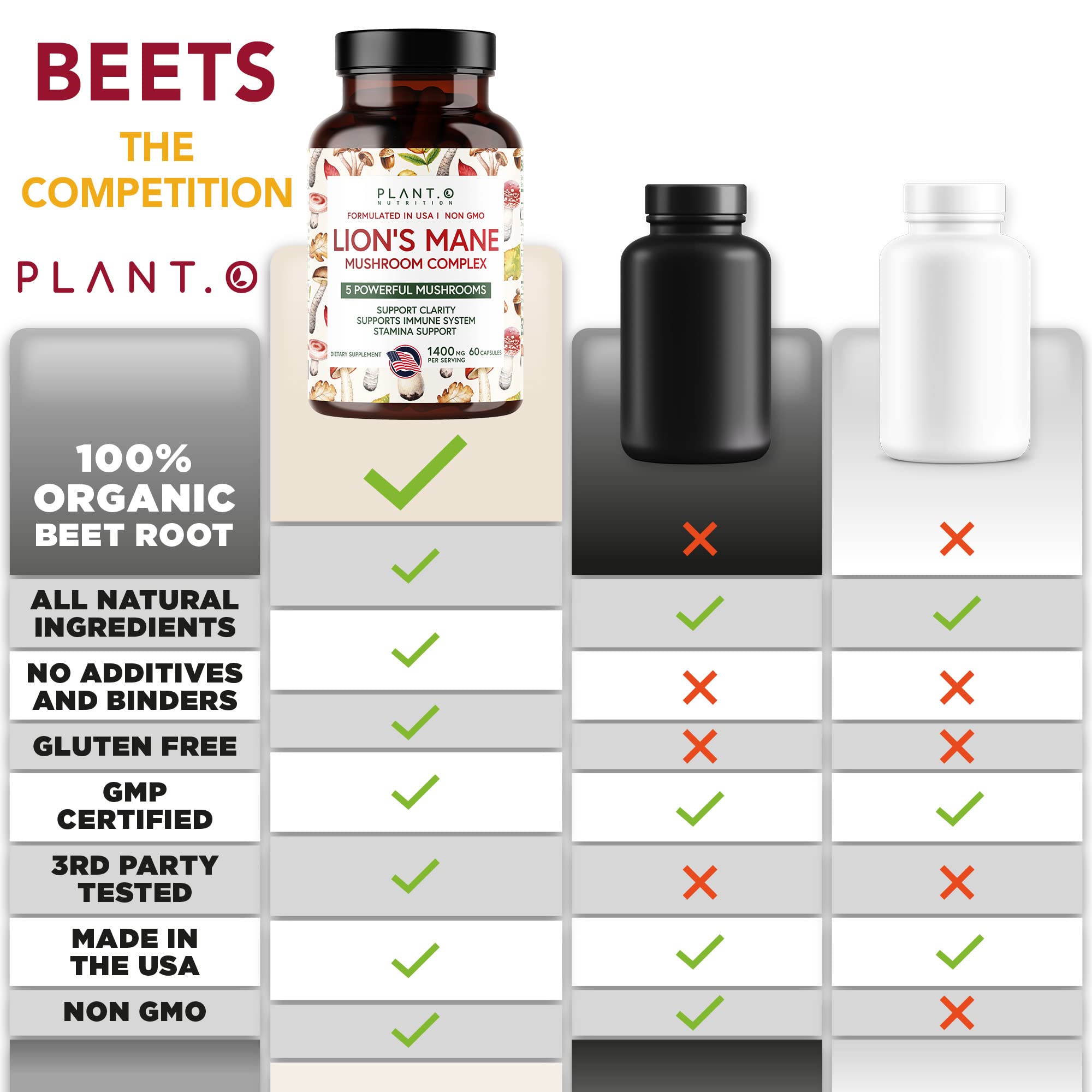 Supplements boosting immunity and brain function