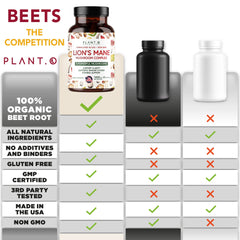Supplements boosting immunity and brain function