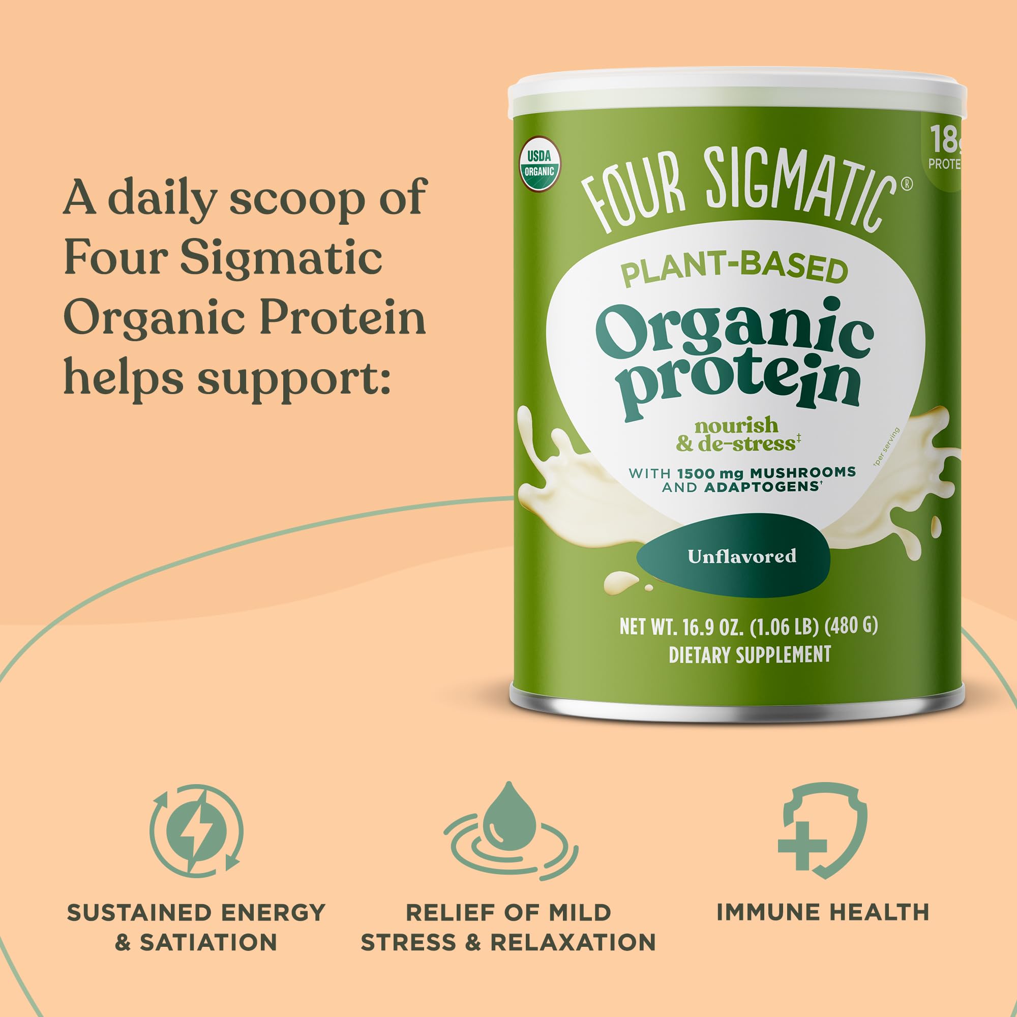 Plant-based protein powder being poured into a bowl or mixer