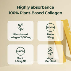 Biotin and niacin information on packaging