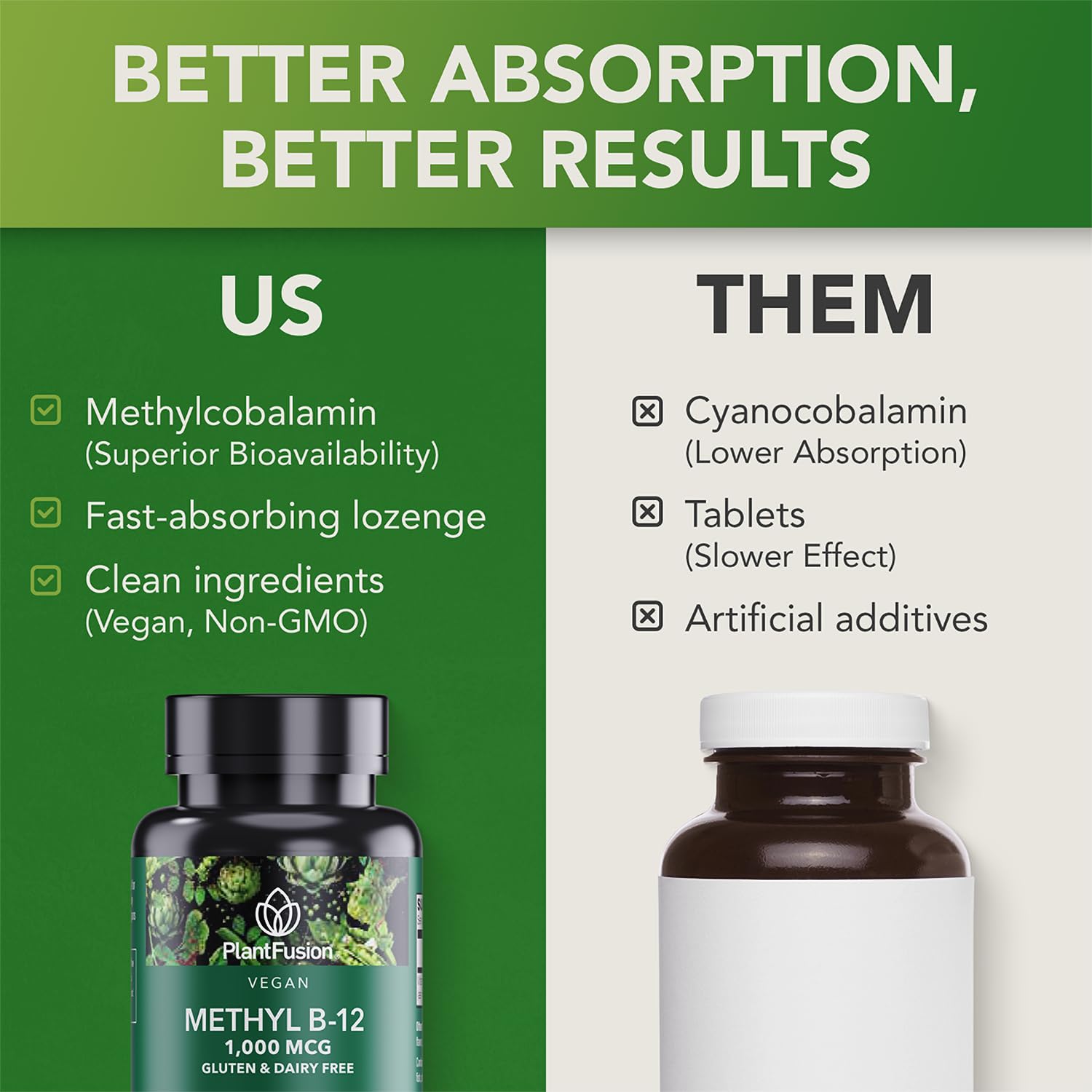 Vegan and gluten-free icons on packaging