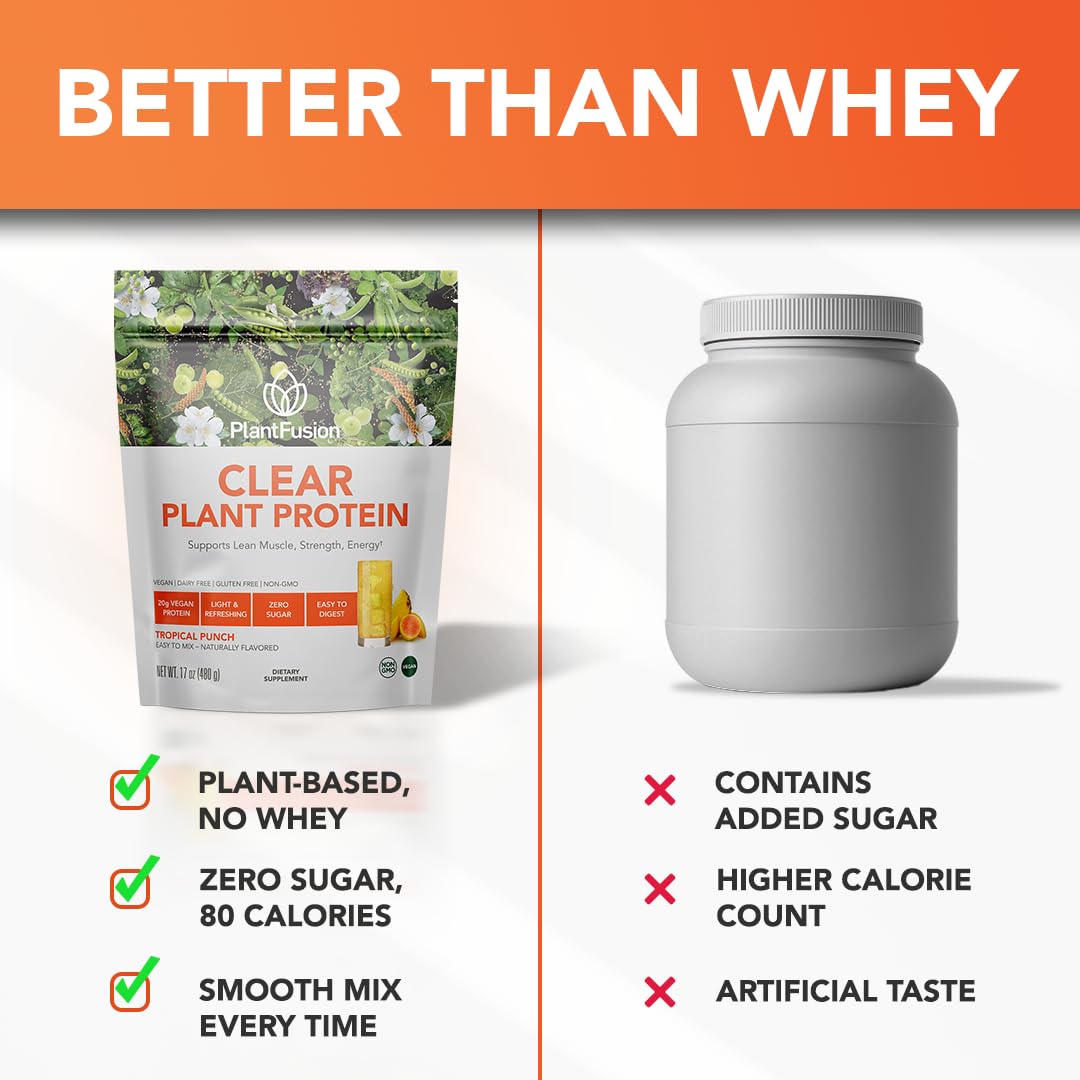PlantFusion Clear Protein natural ingredients underscore plant-based nutrition.