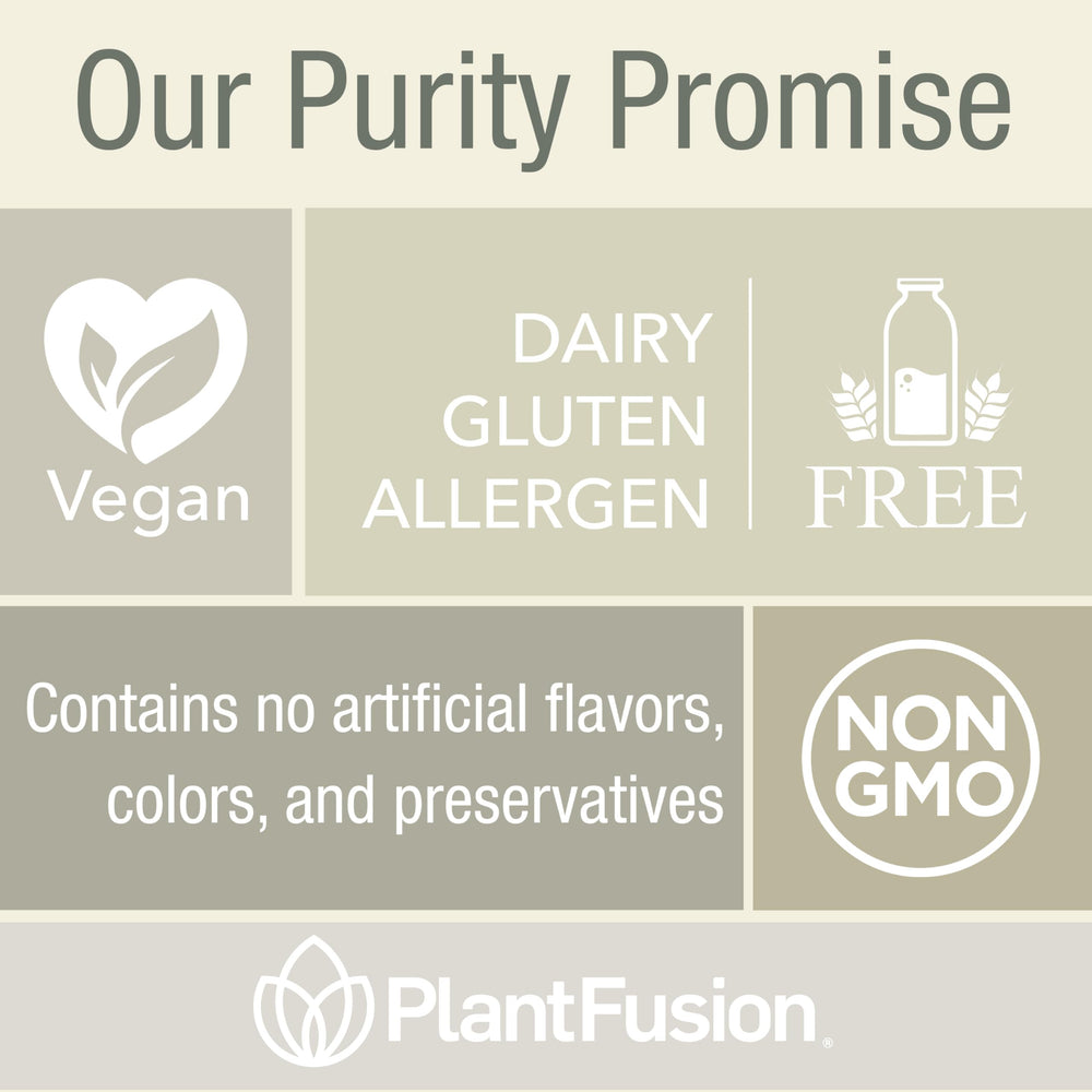 Icons indicating gluten-free and dairy-free formulation