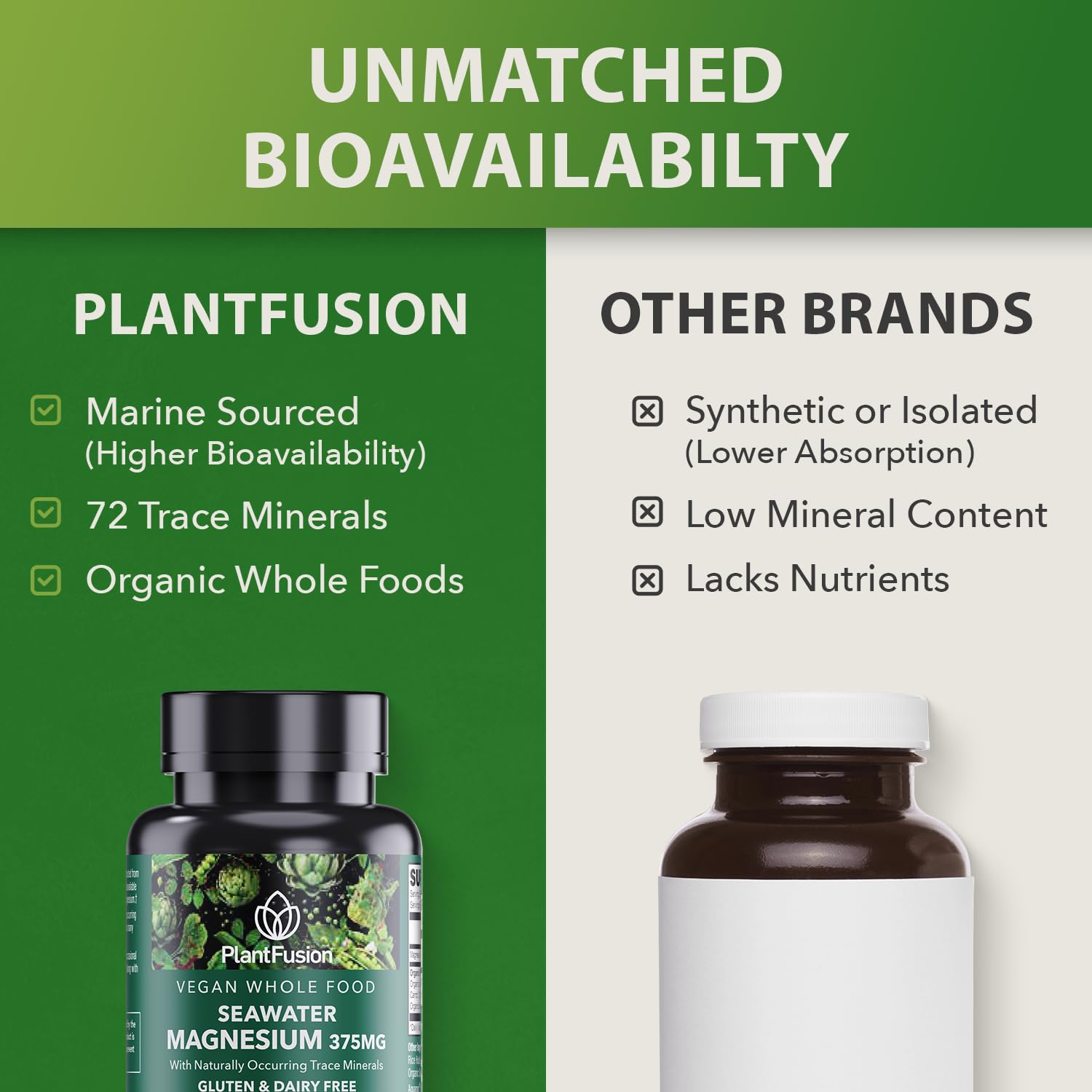 Close-up of PlantFusion Magnesium Complex bottle label