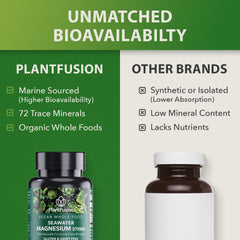 Close-up of PlantFusion Magnesium Complex bottle label