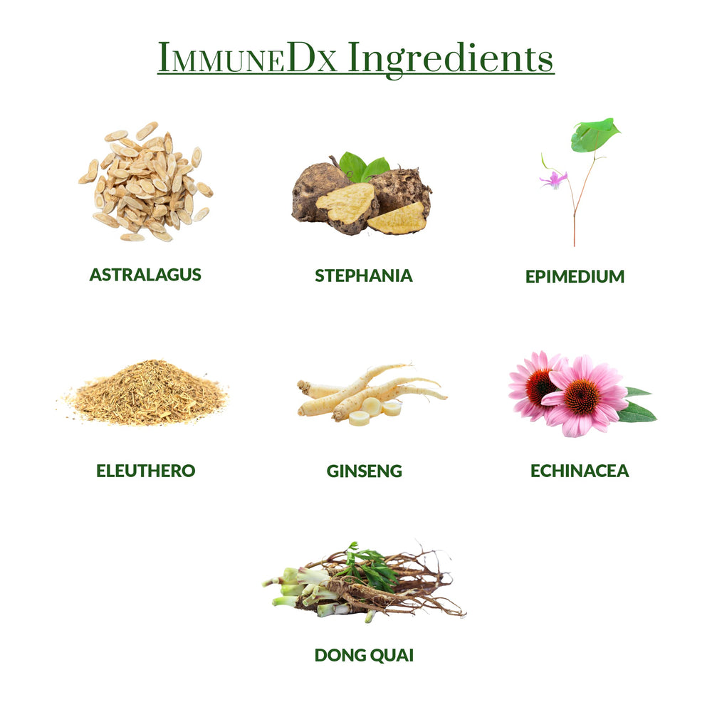 Ginseng ingredient for ImmuneDx