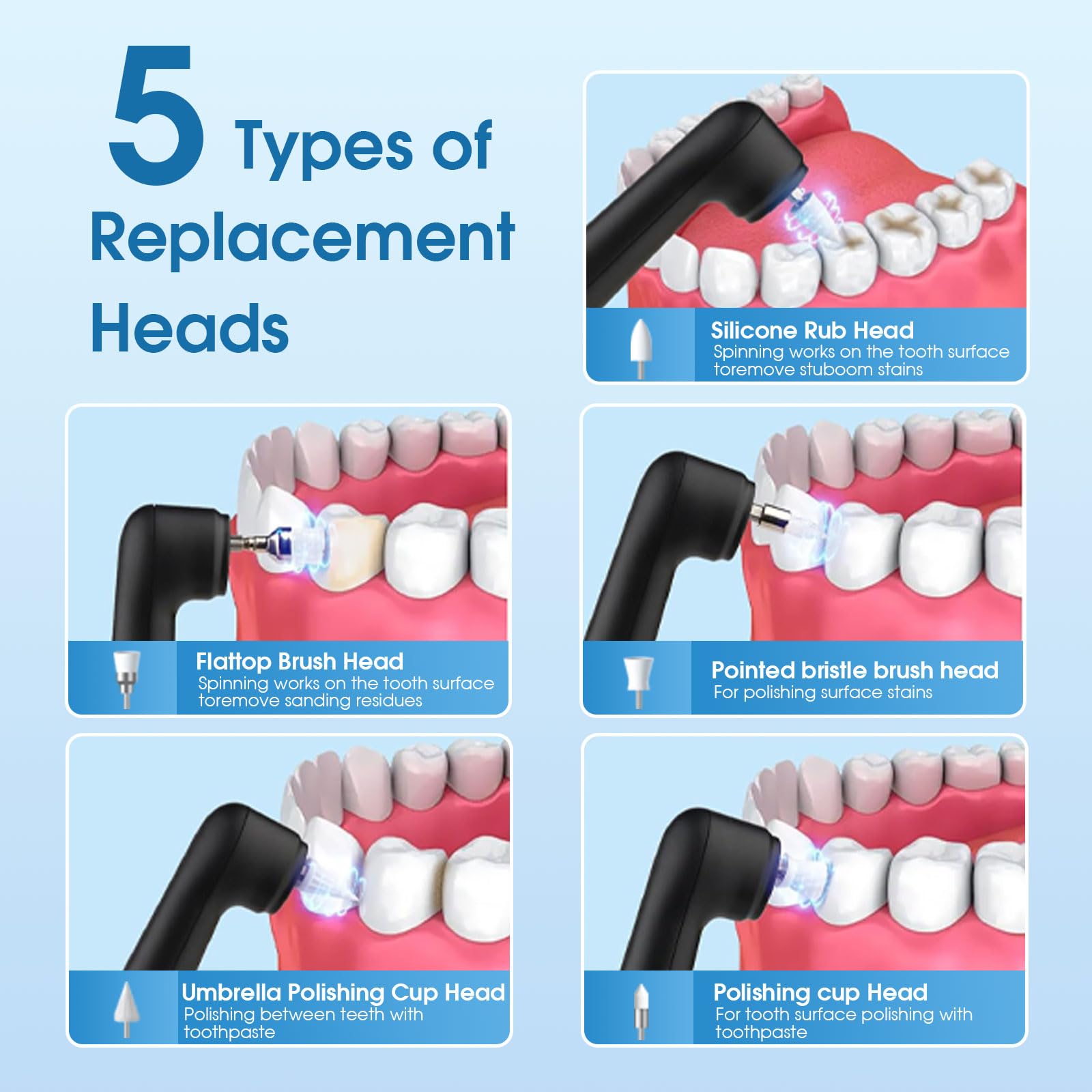 Flattop brush head and polishing cup head for brighter teeth