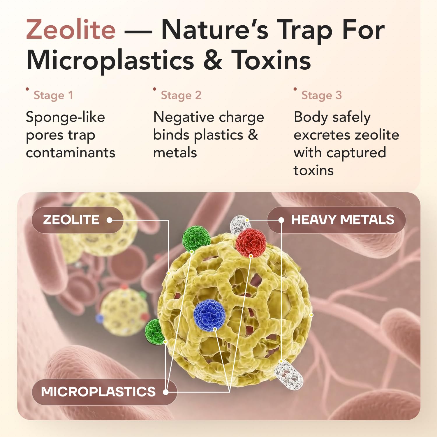 Liquid drops bottle showing Plastiq Off Zeolite with dropper