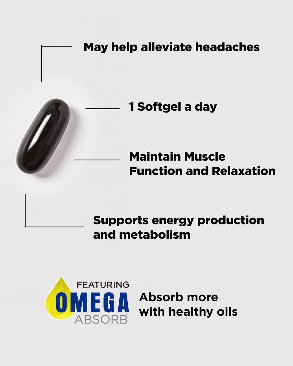 Magnesium bisglycinate molecule illustration