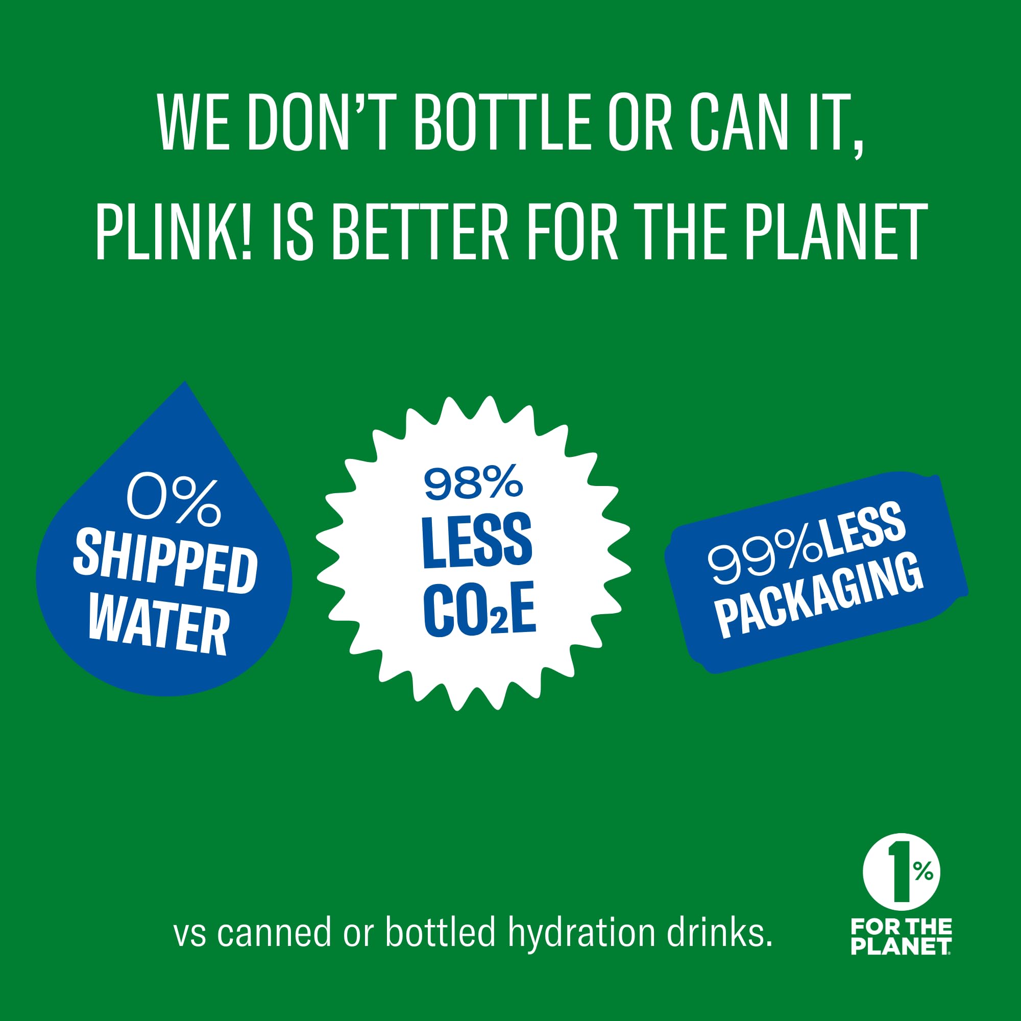 Plink on-the-go hydration bottle ready for busy days.