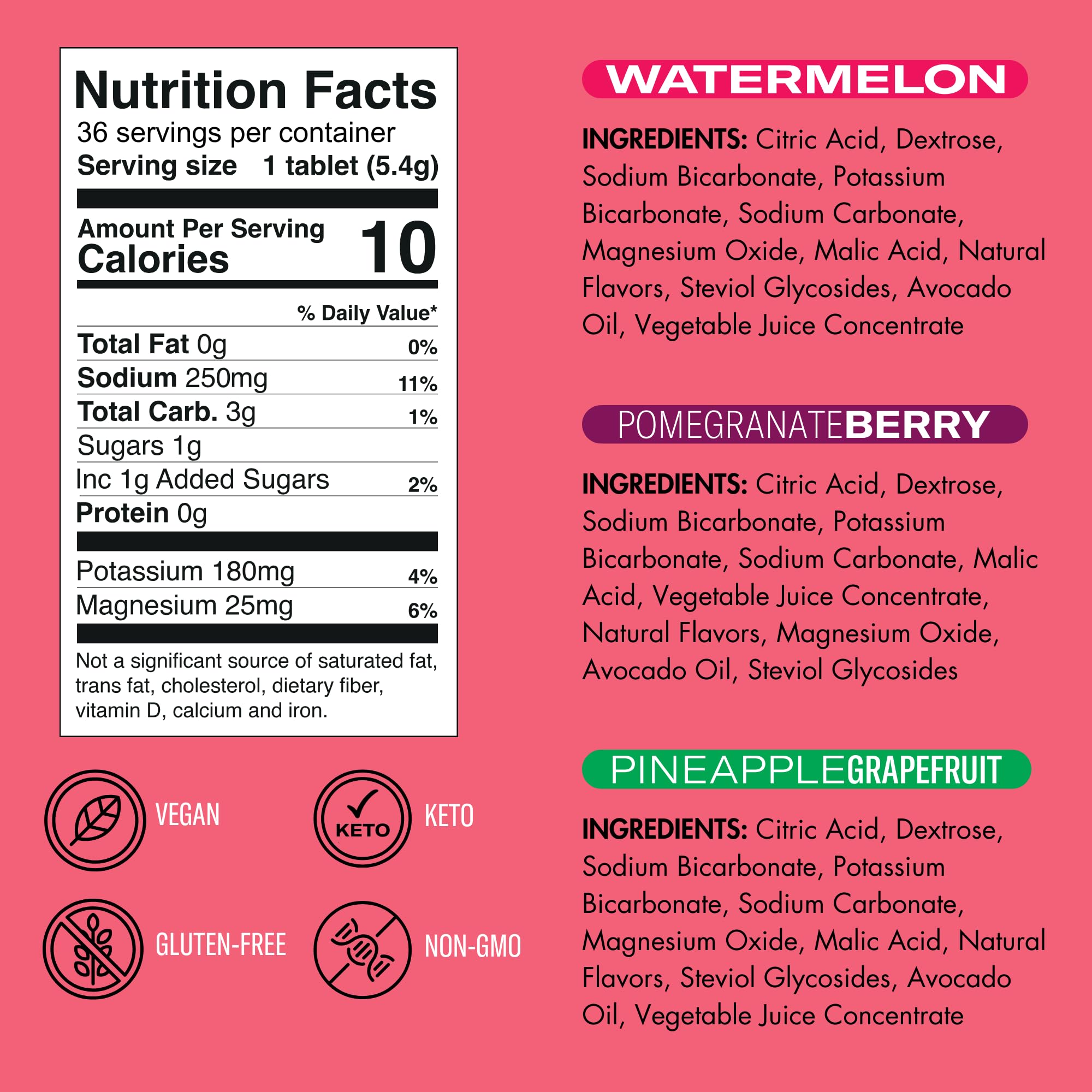 Plink watermelon flavor glass highlights refreshing hydration with tasty options.