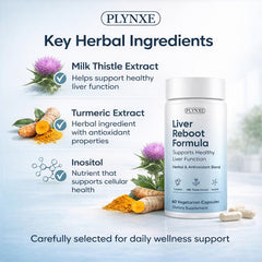 PLYNXE milk thistle and turmeric root display emphasizing botanical ingredients