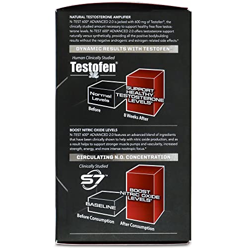 N-Test 600 capsules close-up