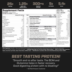 Hydro Greens Blend ingredients close-up showing greens and label