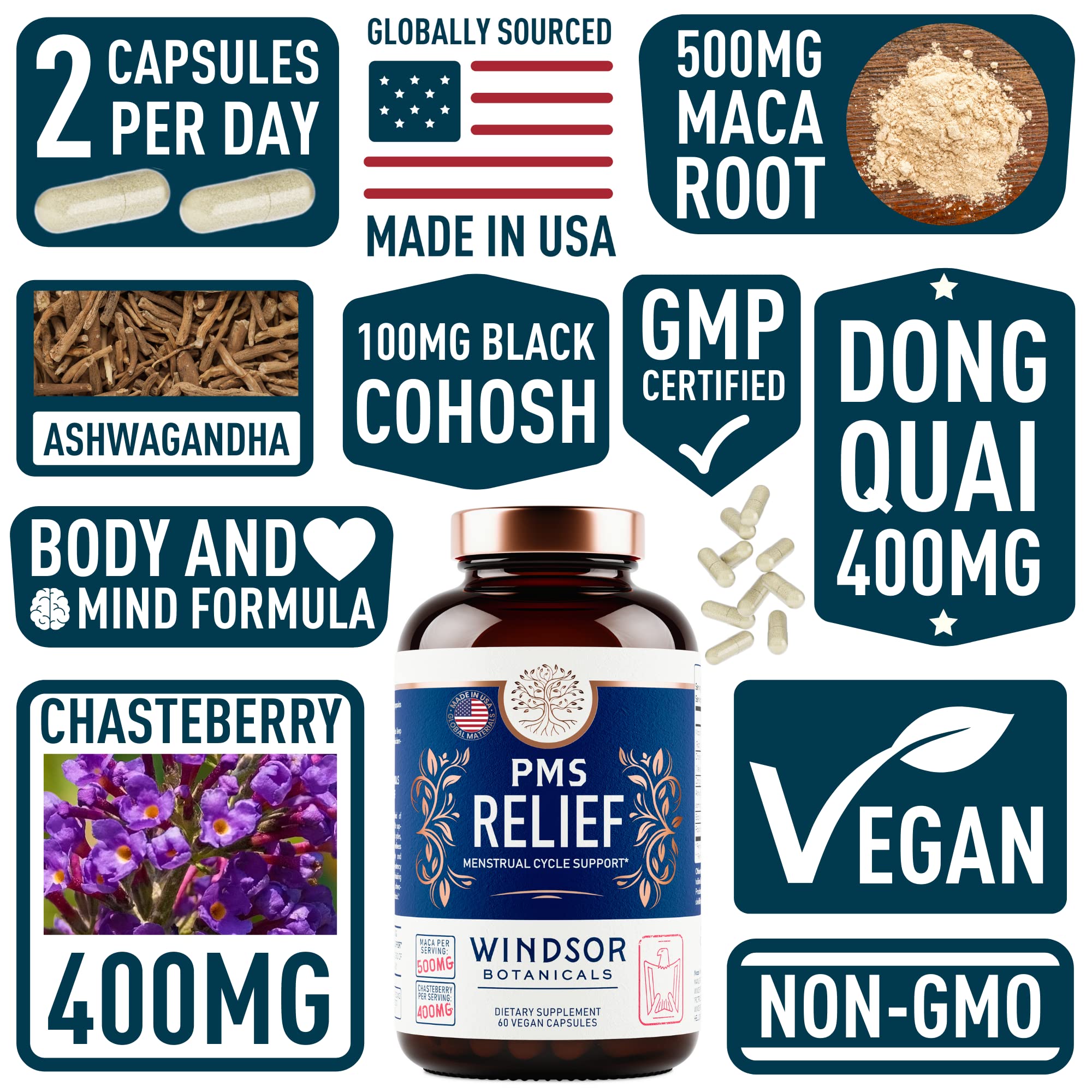 Close-up of PMS supplement bottle and packaging
