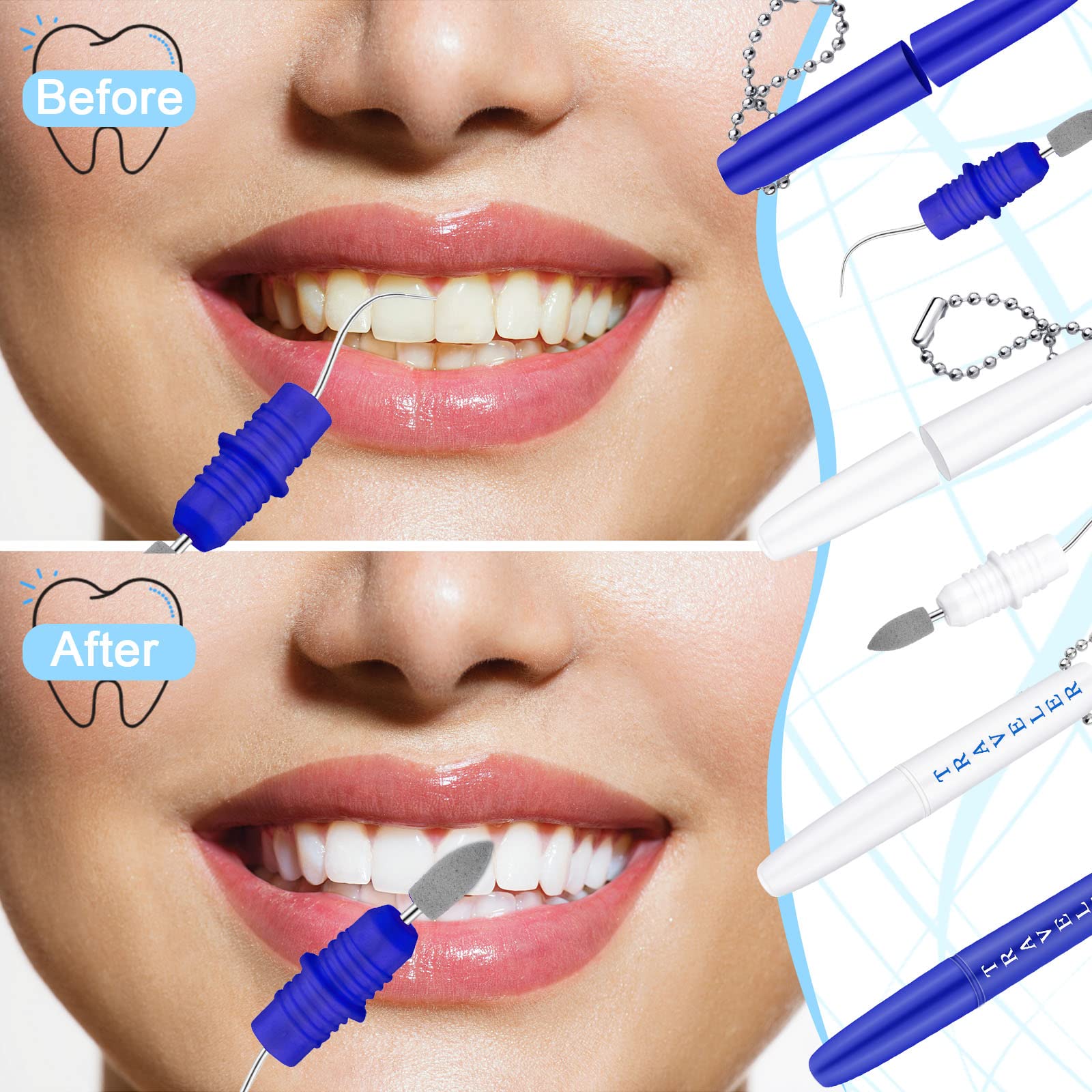 Compact oral care kit with keychain