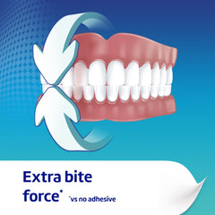 Denture adhesive holding dentures securely with Poligrip Flavour Free