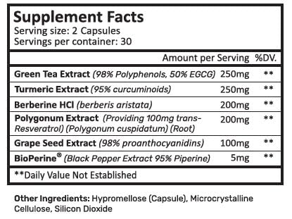 Close-up of Polyphenol Plus capsules highlighting anti-aging benefits