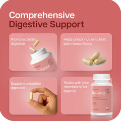 Diagram illustrating polyphenol digestion with No-Fenol