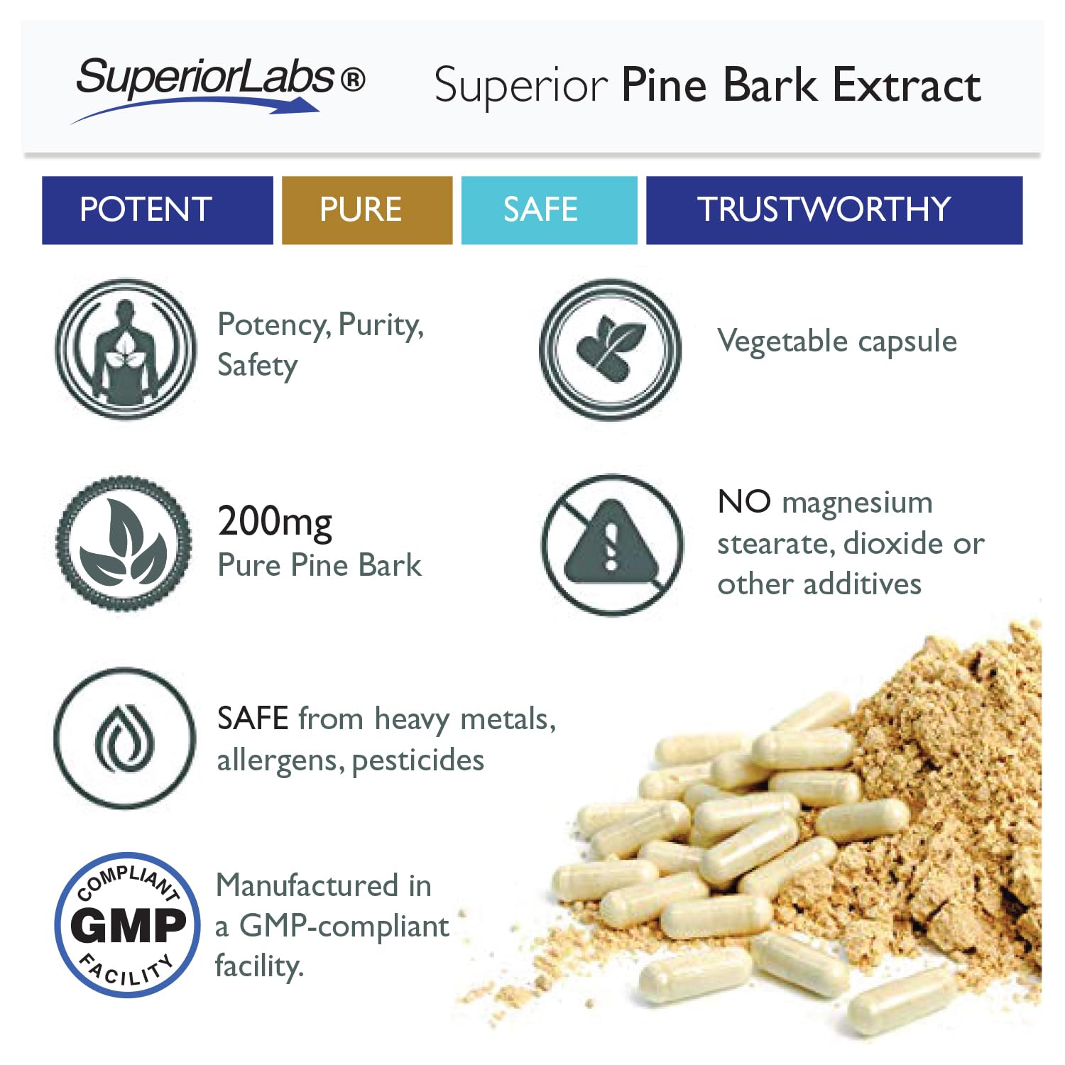 Graphic showing polyphenols and free-radical defense