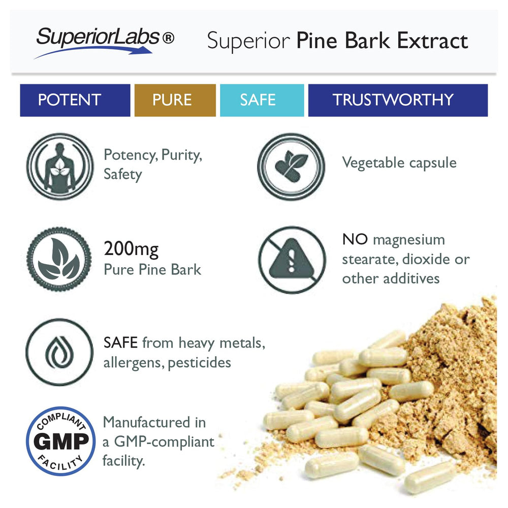 Graphic showing polyphenols and free-radical defense