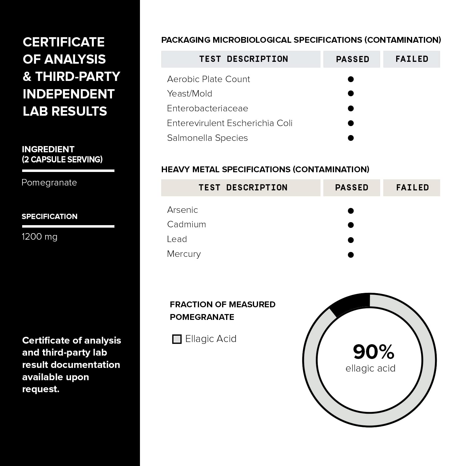 Pomegranate Extract capsules displayed in bottle