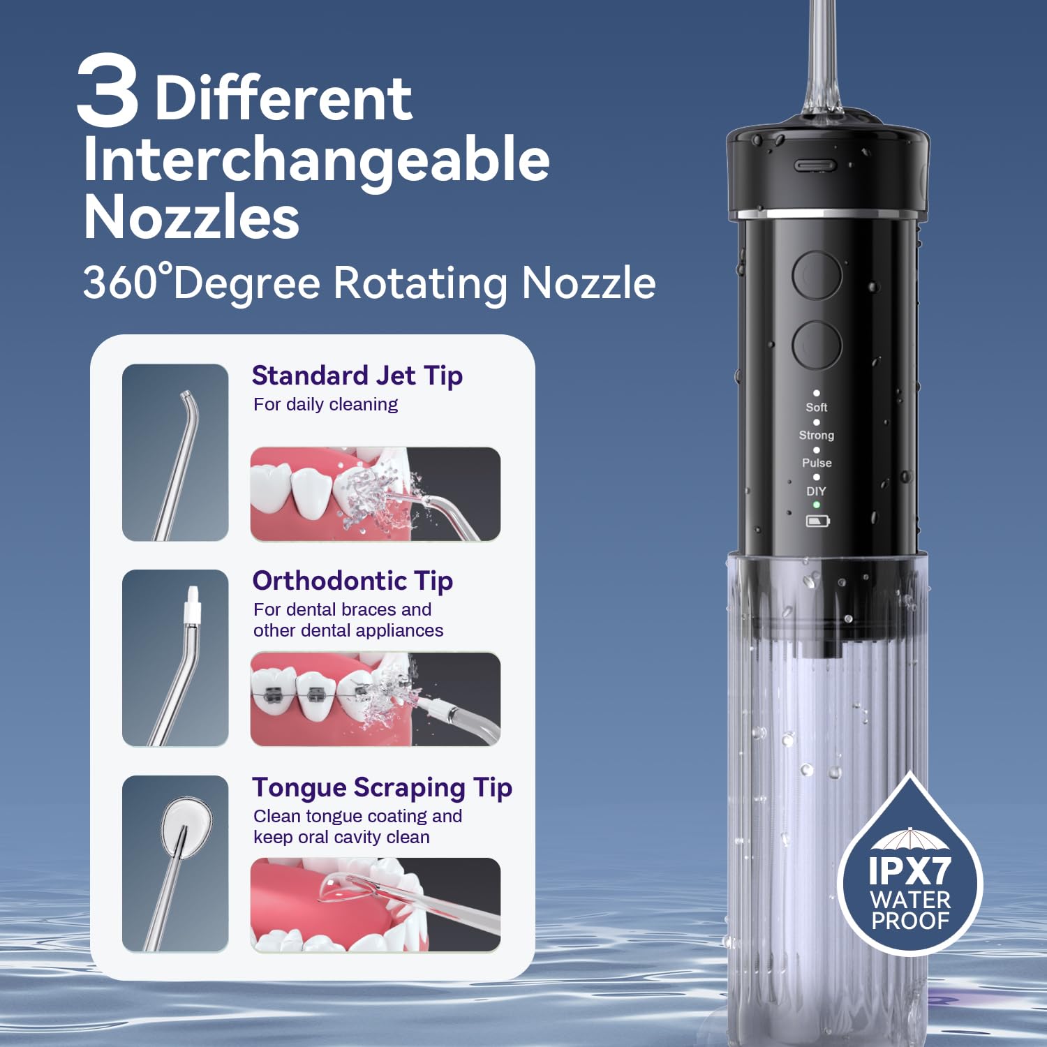 Compact rechargeable battery for over 30 days use per charge